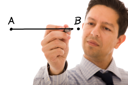 Building a Profitable Sales Process – Client Onboarding