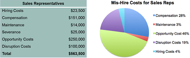 Blog Jenny%27s Chart