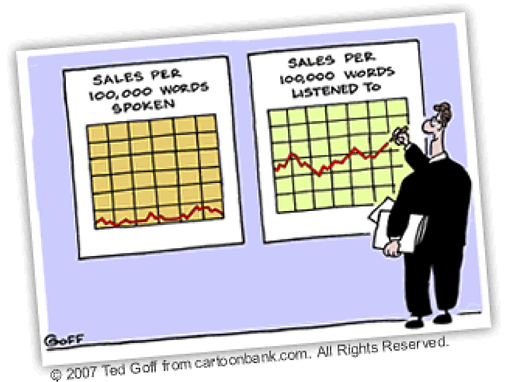 Blog Listening Cartoon
