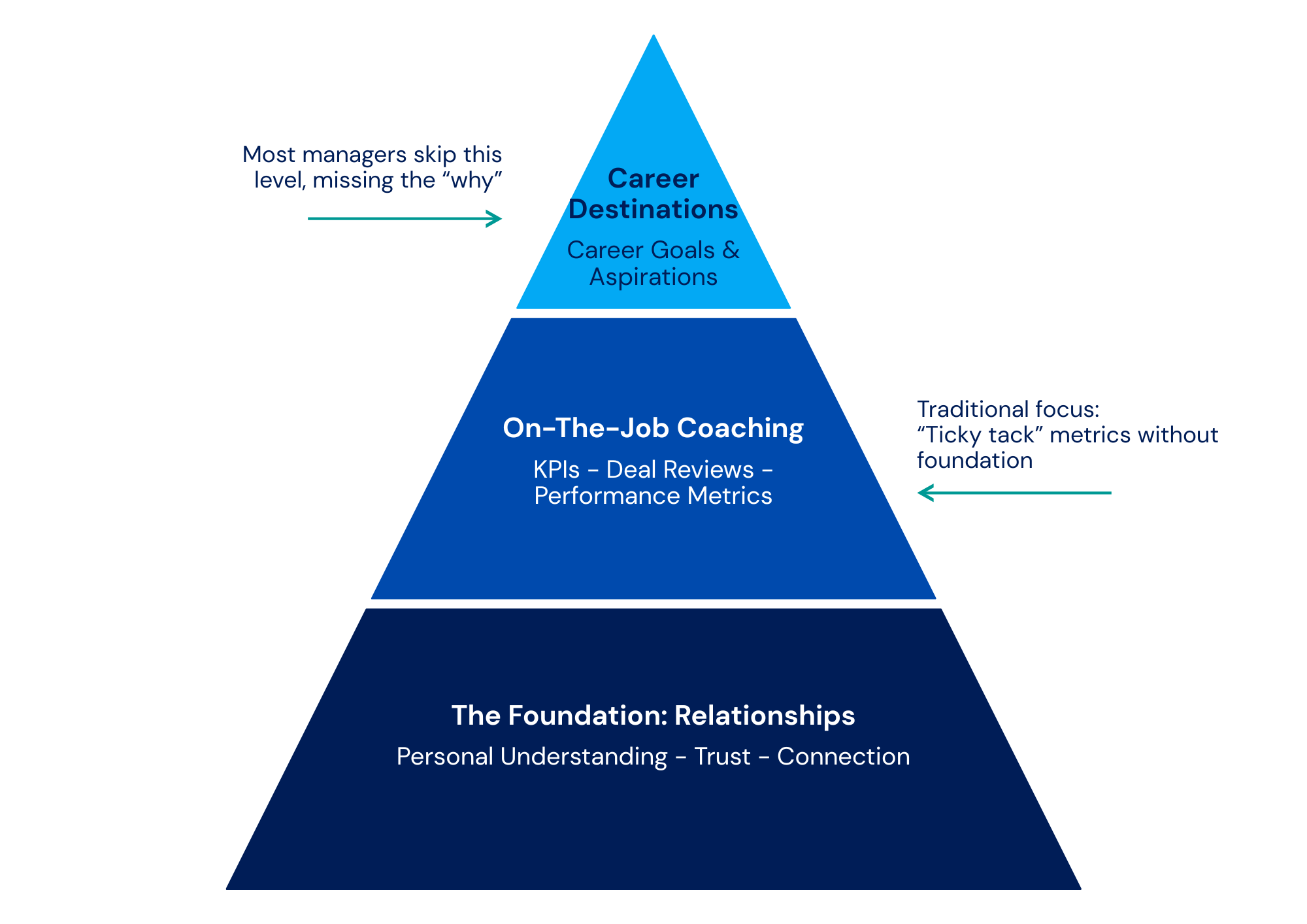 IC Q4 Pillar Blog Post graphics (1)