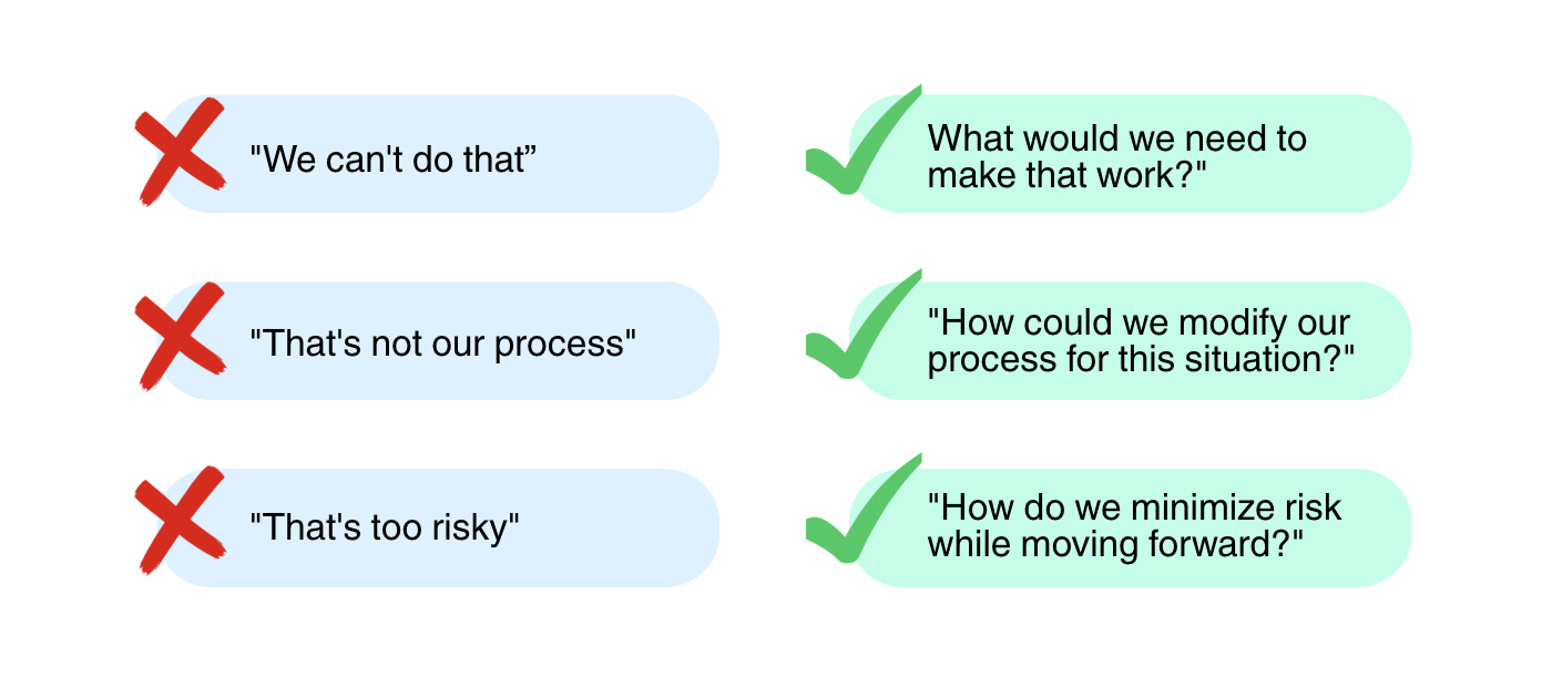 IC Q4 graphic - questions