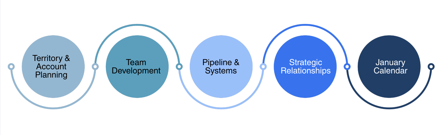 IC-Q4-graphic3