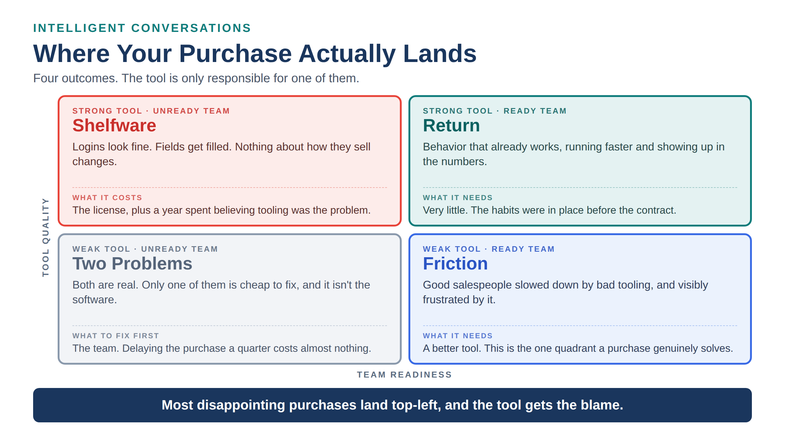IC-infographic-where-your-purchase-lands