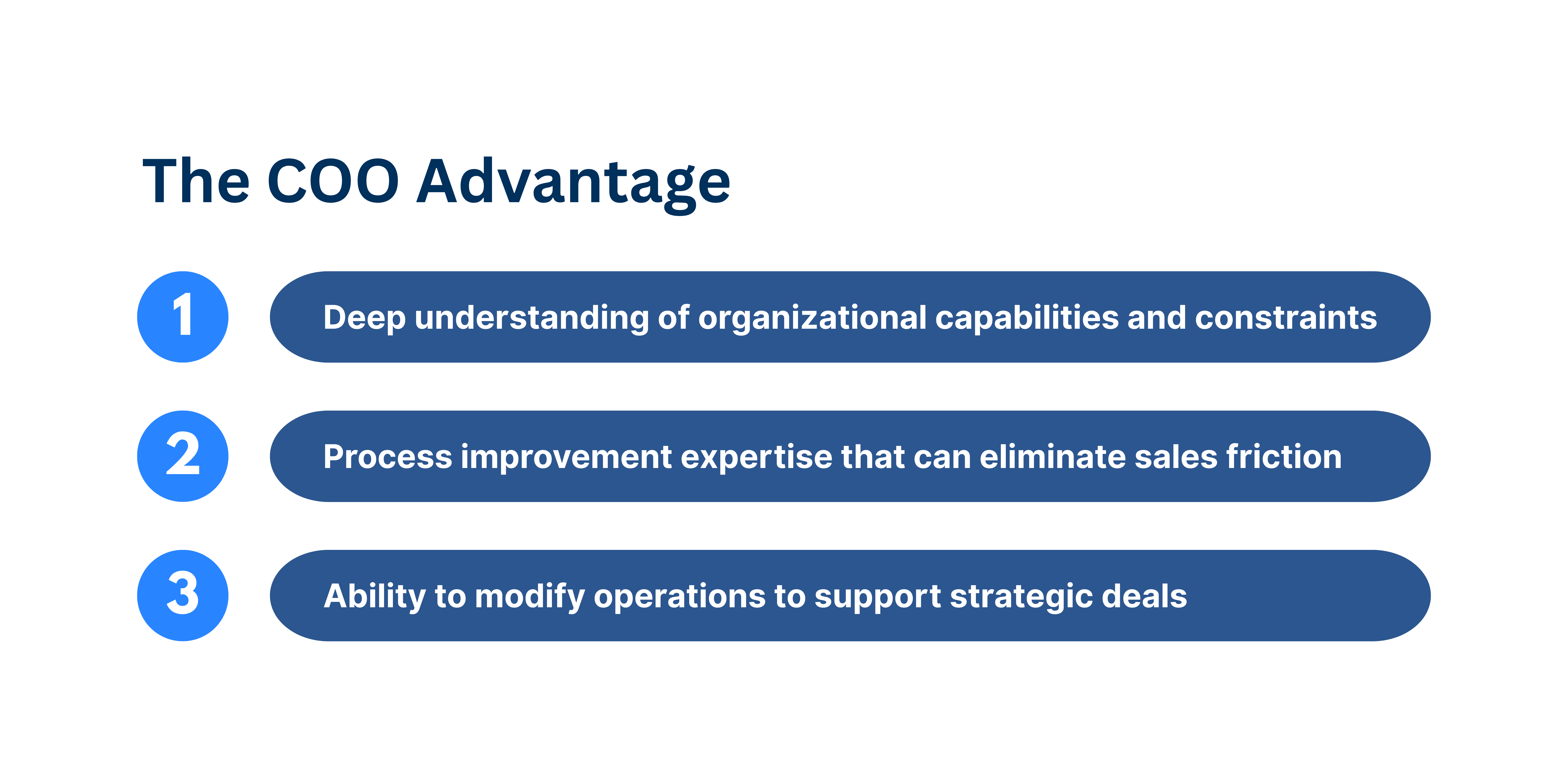 The COO Advantage