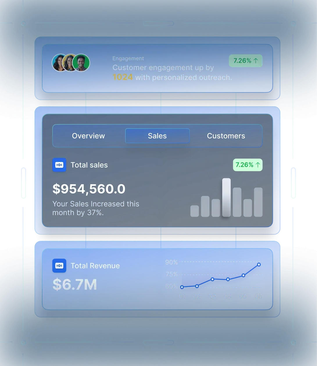 sales-growth-services-hero-image