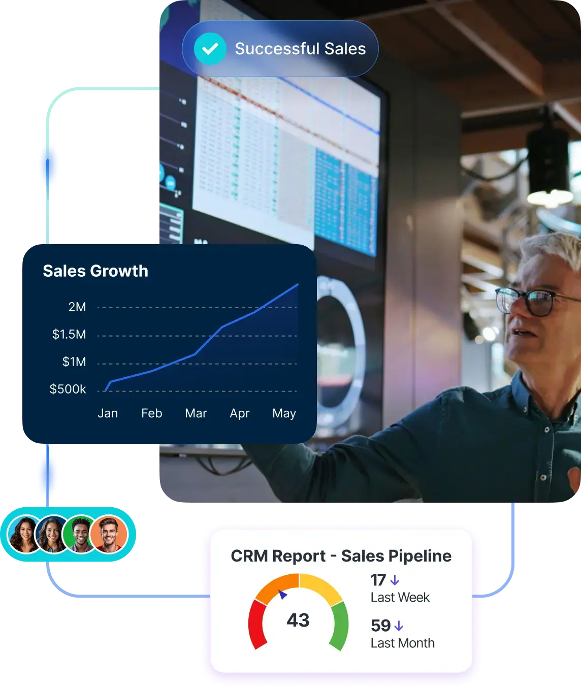 strong-sales-team